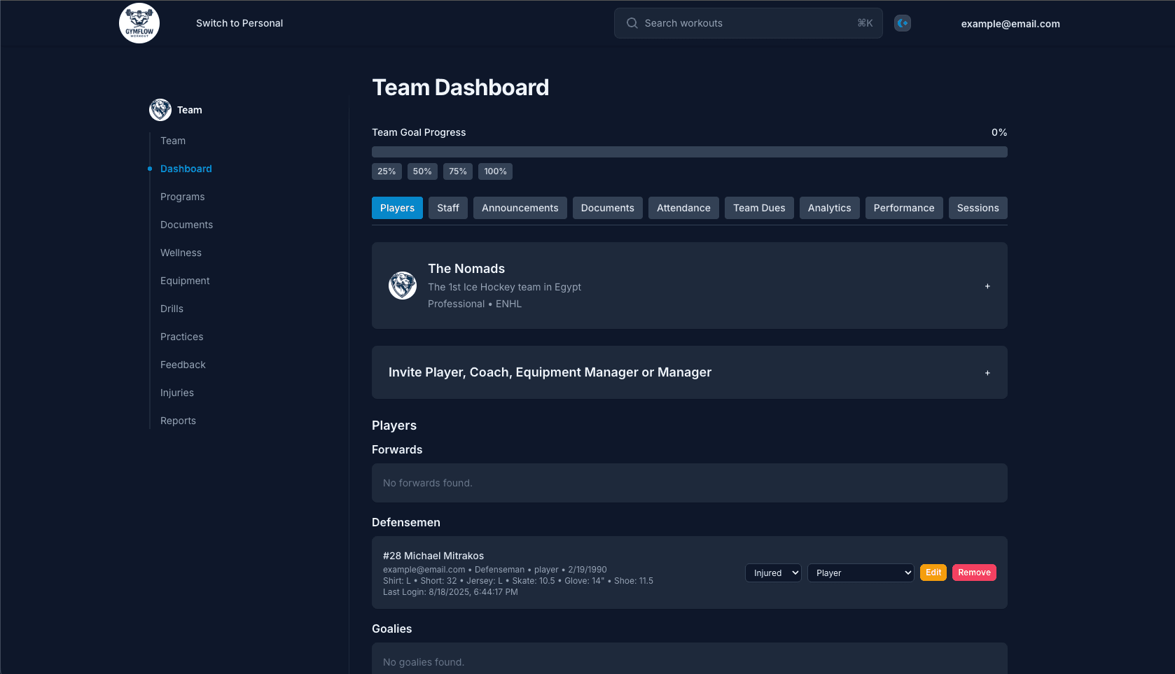 Team operations dashboard